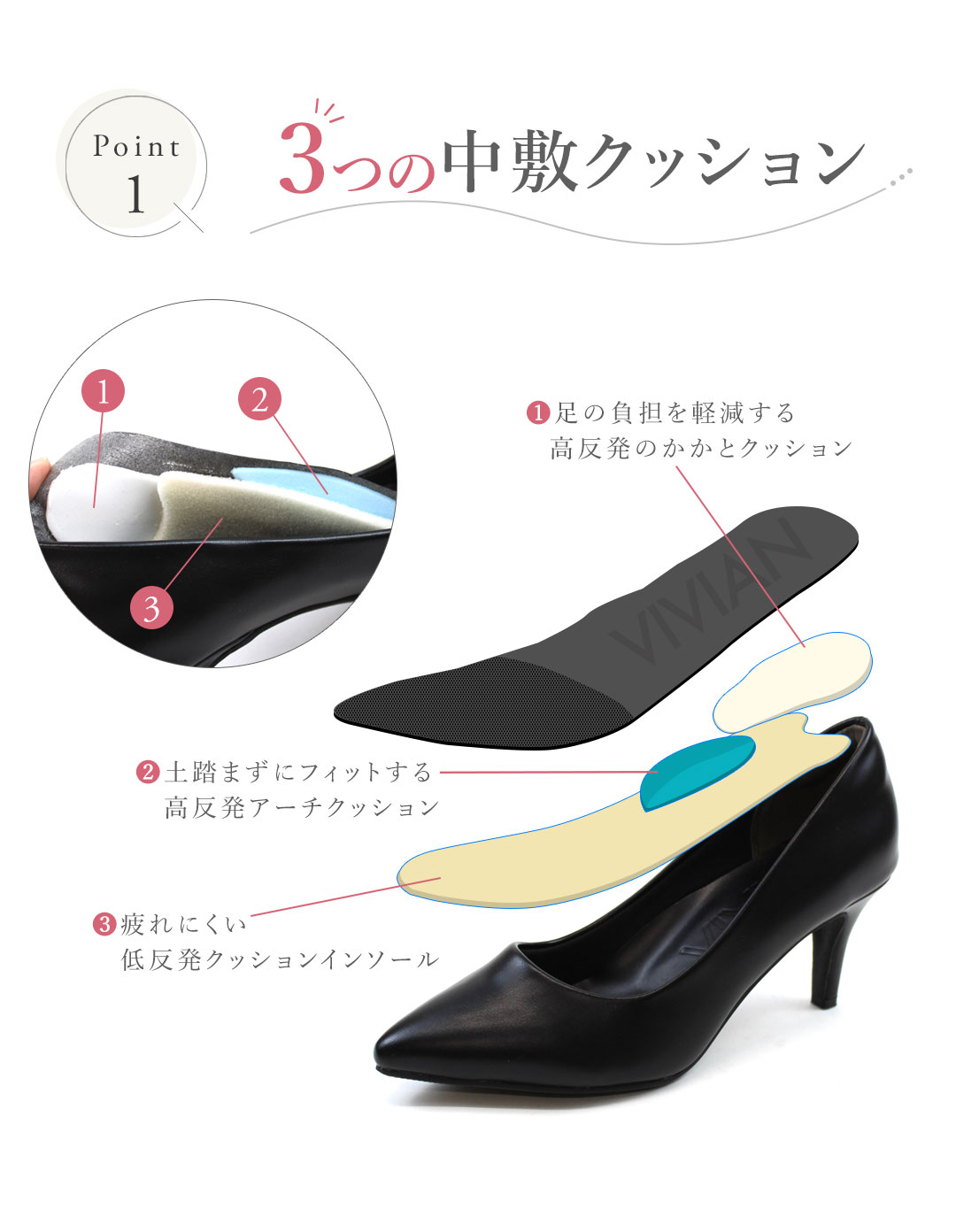 はきごこちやみつき感激パンプス