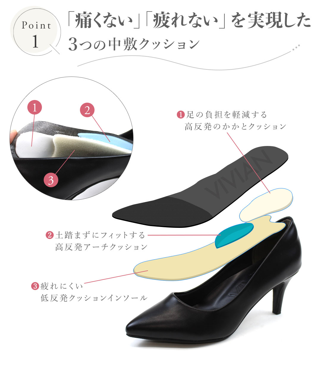 感激シリーズ | ヴィヴィアンコレクション