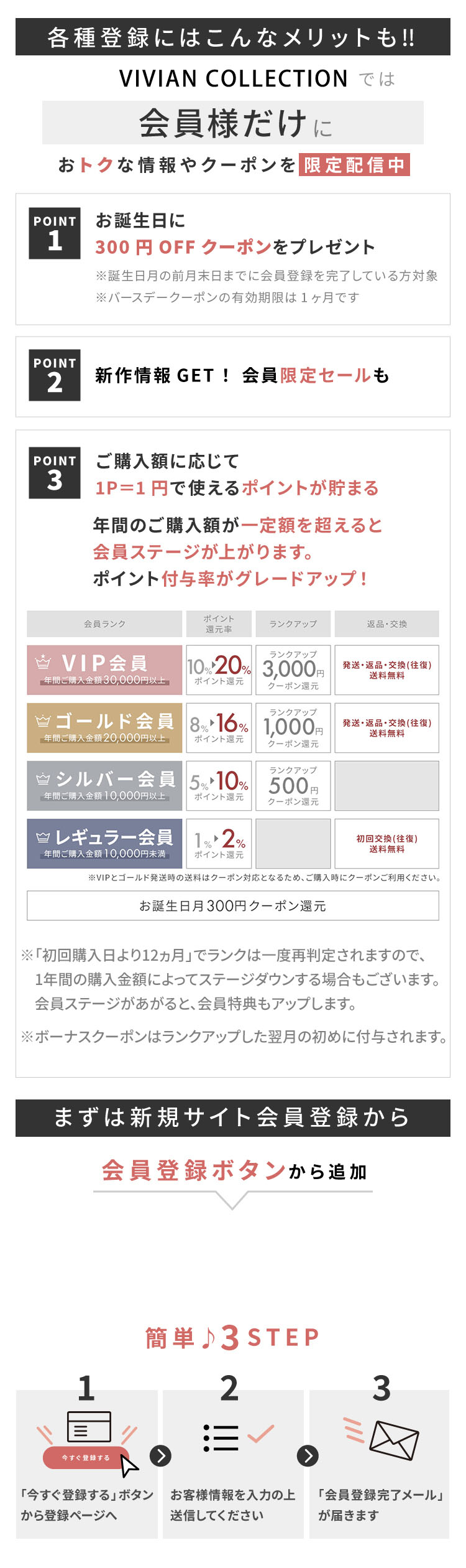 各種登録にはこんなメリットも‼「会員様だけ」におトクな情報やクーポンを限定配信中：Point１お誕生日に300ポイントをプレゼント；　Point2 新作情報 GET! 会員限定セールも；　Point3ご購入額に応じて1P＝1円で使えるポイントが貯まる 年間のご購入額が一定額を超えると会員ステージが上がります｡ ポイント付与率がグレードアップ！
