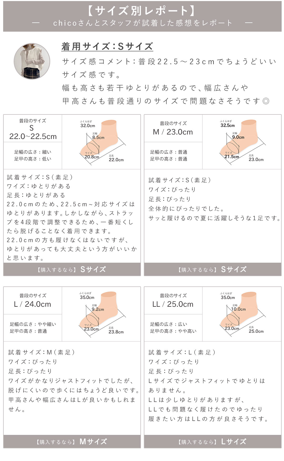 chico,コラボ,コラボレーション,シアーチュールクリアヒールサンダル,シアー,クリアヒール,チュール